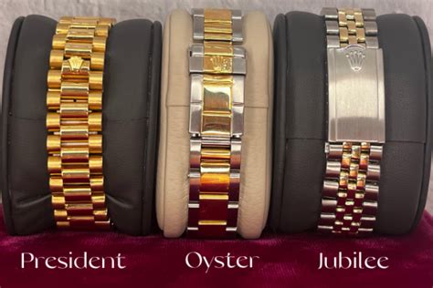 types of rolex straps